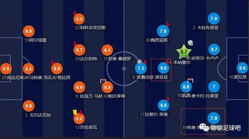 色福利在线